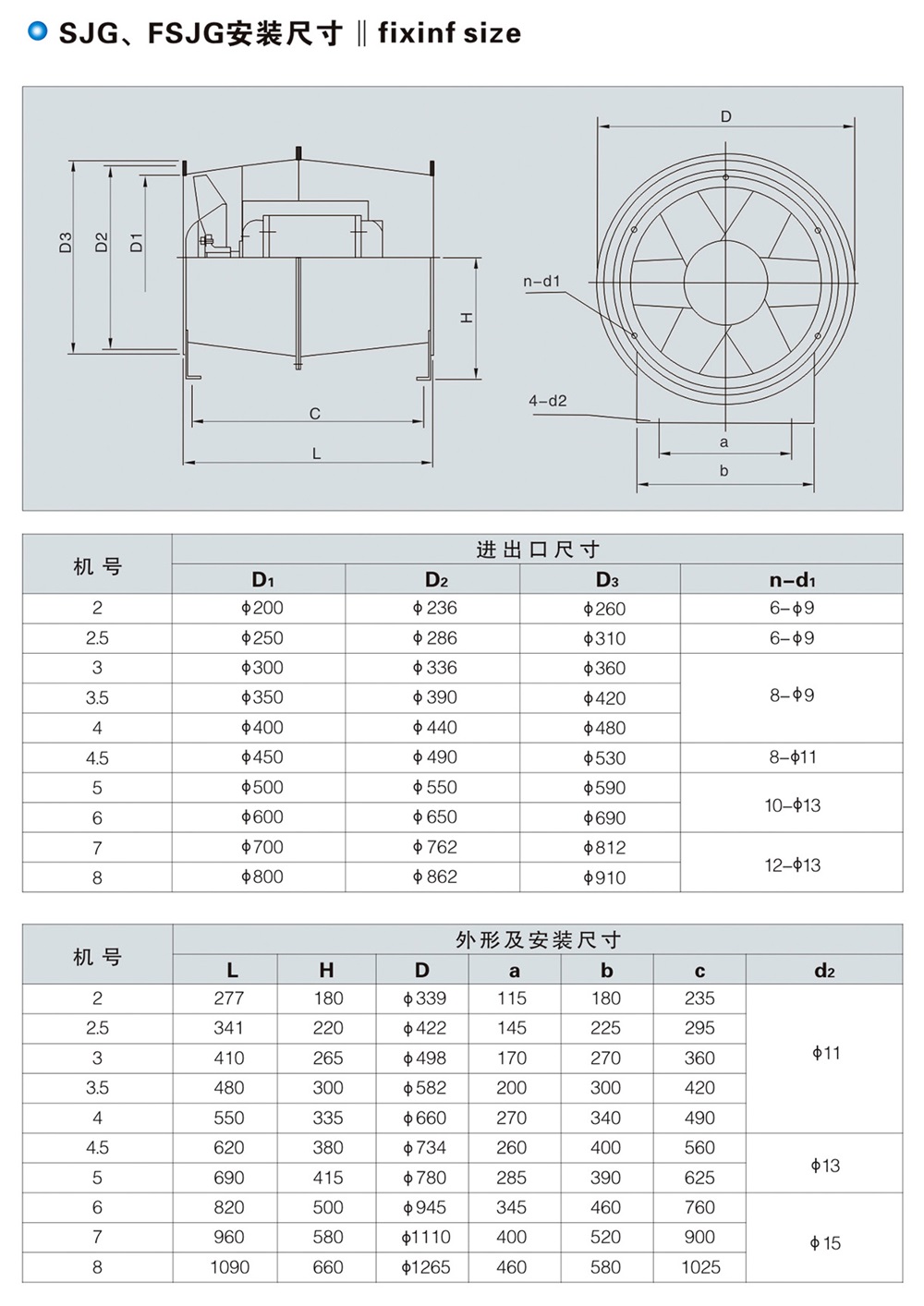 SJG、FSJG型斜流式通風機