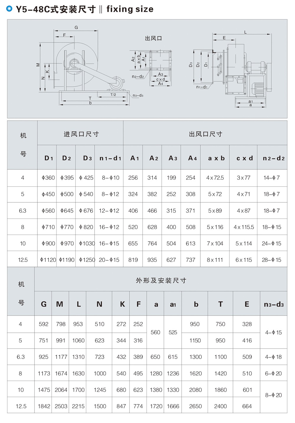 Y5-48型鍋爐離心引風(fēng)機(jī)