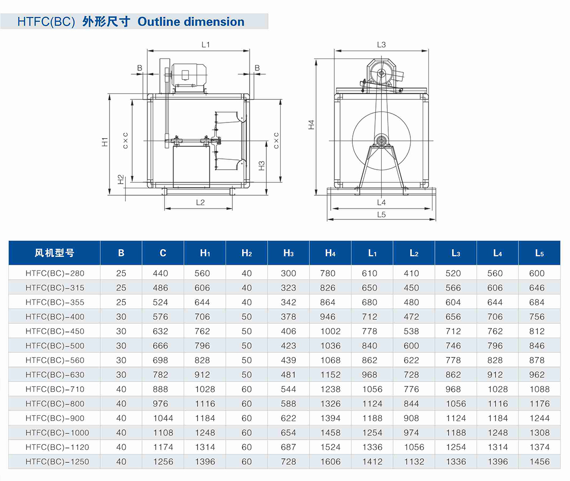 BC方形管道離心風(fēng)機(jī)