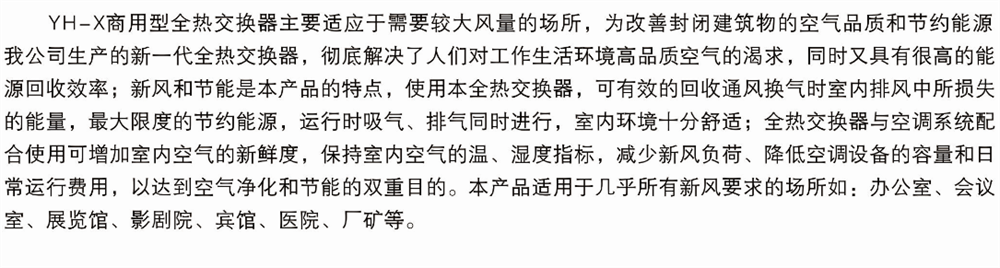商用型全熱交換器