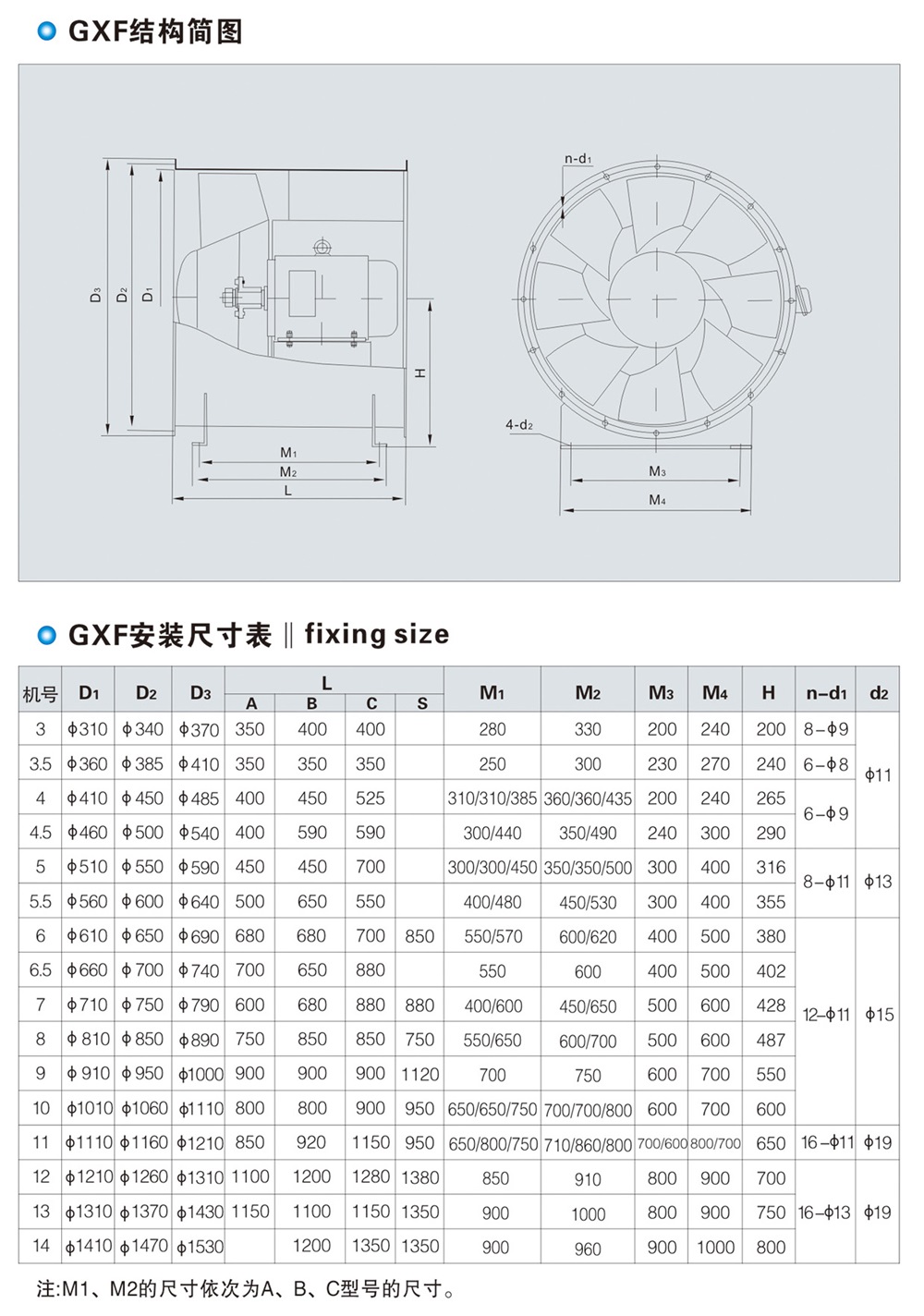 GXF系列斜流式風機