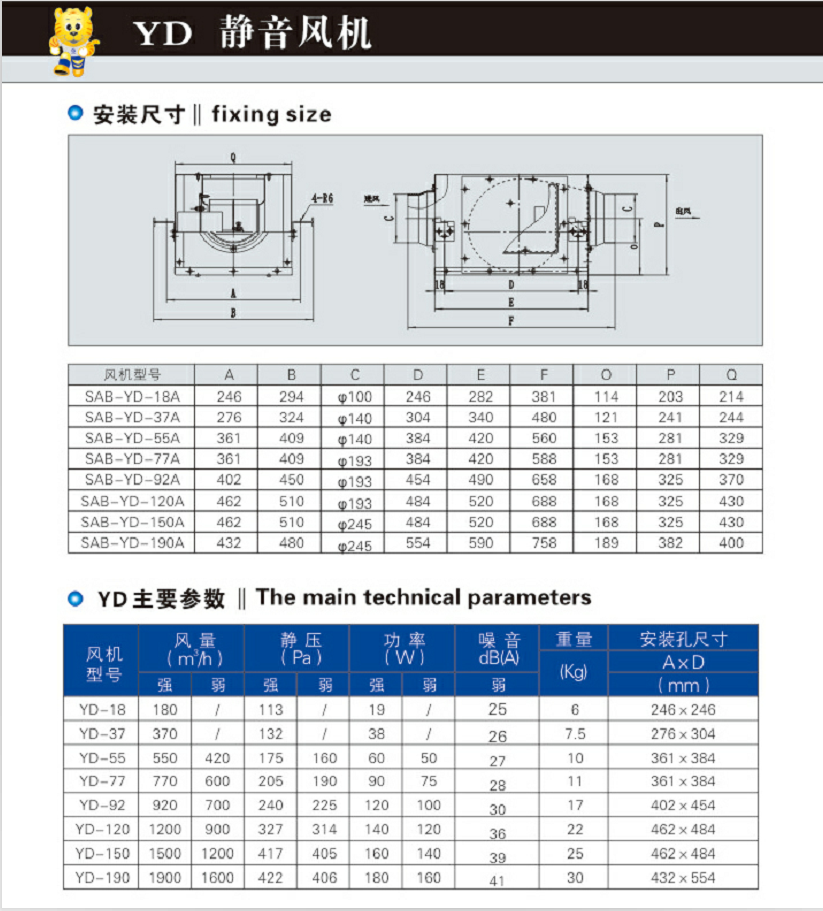 YD靜音風機