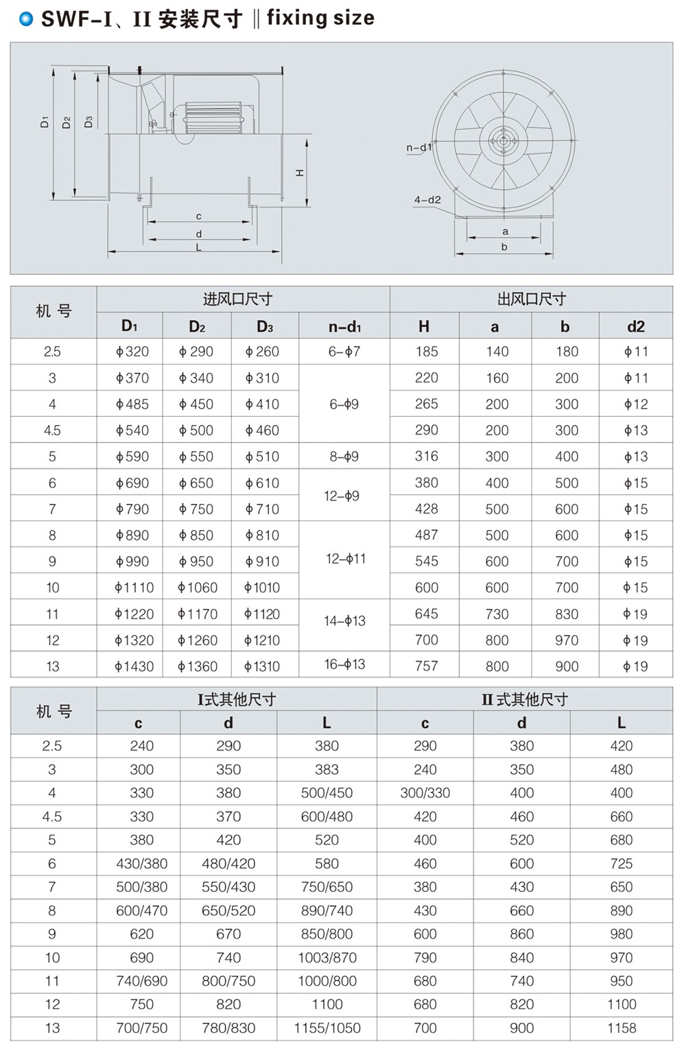 SWF-I、II型混流式通風(fēng)機(jī)